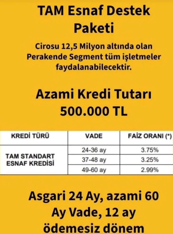 VAKIFBANK’TAN KREDİ İMKÂNI