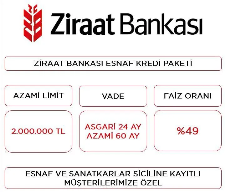 ZİRAAT BANKASI’NDAN ESNAF KREDİ PAKETİ 