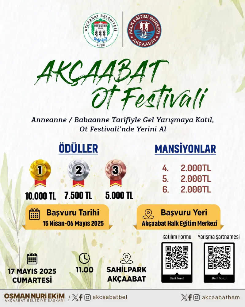 DOĞADAN SOFRAYA, AKÇAABAT’TA OT FESTİVALİ ZAMANI