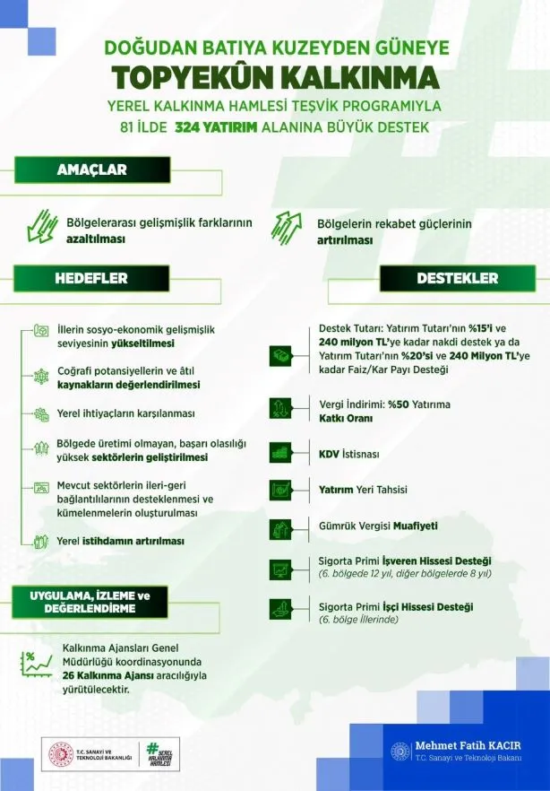 BAŞVURULAR UZATILSIN 