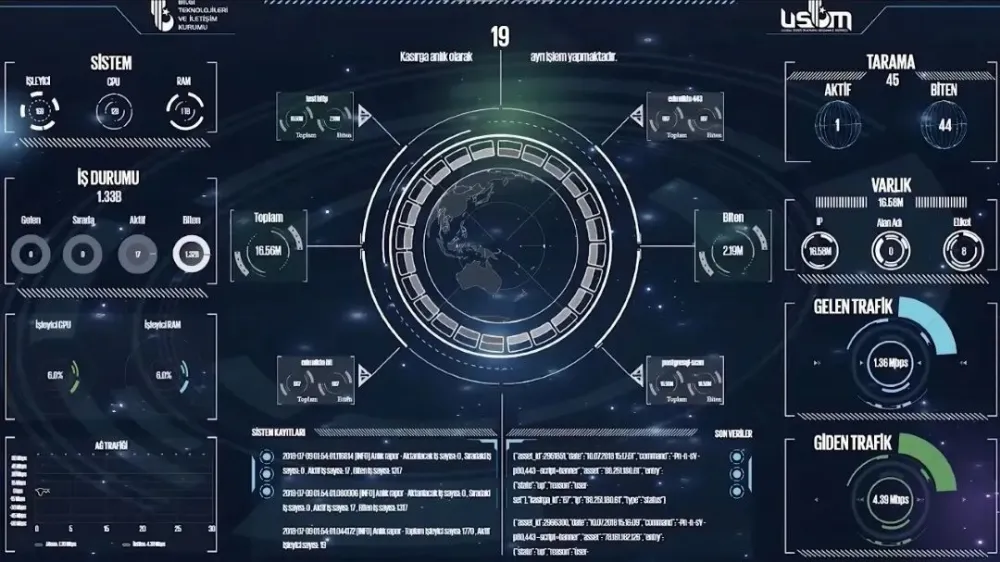 SİBER ZORBALIKLA MÜCADELEDE ALO 141!